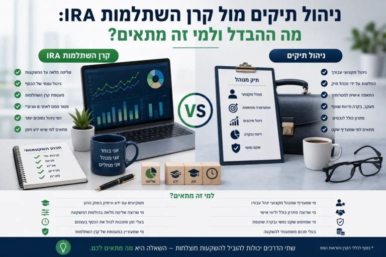 תיק השקעות עצמאי | Berki
